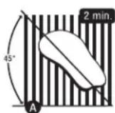 Broil King Signet 320 - THE PERFECT STEAK GRILLING GUIDE - 1