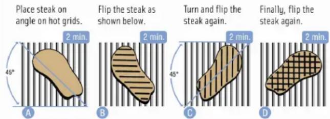 Broil King PortaChef Pro - DIRECT GRILLING - 1