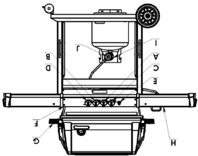 Broil King PortaChef Pro - AVERTISSEMENT: Ouvir le couvrile avant l'allumage. - 1
