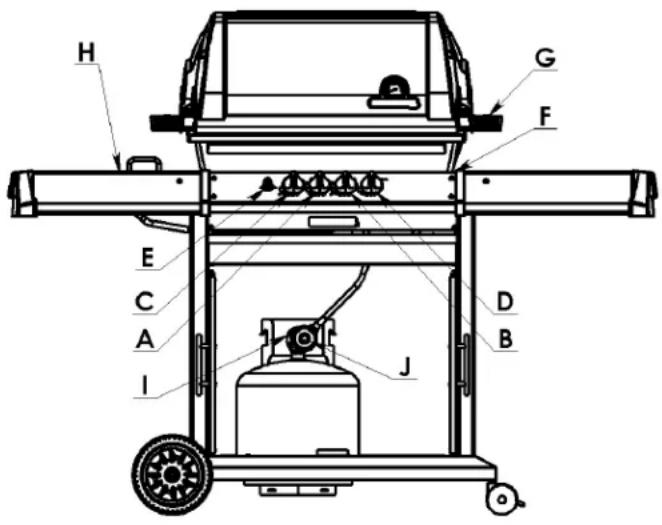 Broil King PortaChef Pro - Inspecting & Cleaning Venturi Tubes - 3