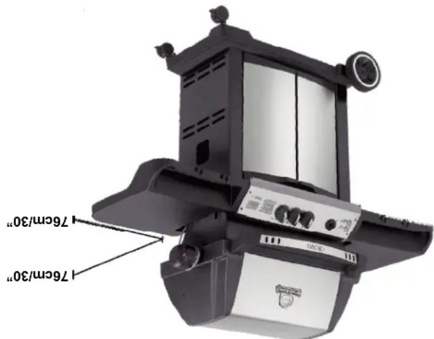 Broil King PortaChef Pro - LE PLACEMENT DES BONBOUNES DE - 1