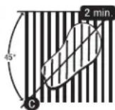 Broil King Baron S420 - ASADO DIRECTO - 3