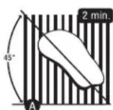 Broil King Baron 540 Pro - THE PERFECT STEAK GRILLING GUIDE - 1