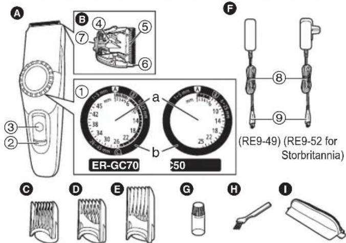 PANASONIC ERGC50 - Identifikasjon av deler - 1