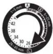 PANASONIC ERGC50 - Peine [A] (de 1 mm a 5 mm) - 3