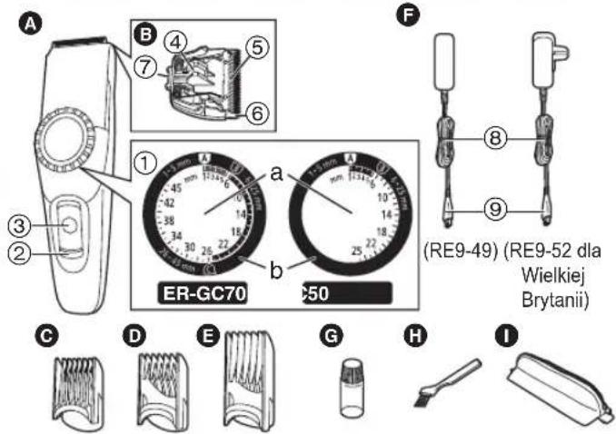 PANASONIC ERGC50 - Oznaczenie części - 1