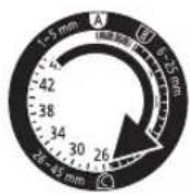PANASONIC ERGC50 - Kamtilbehør [A] (1 mm til 5 mm) - 3