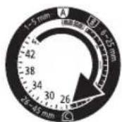 PANASONIC ERGC50 - Kampaosa [B] (6–25 mm) - 6