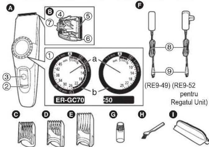 PANASONIC ERGC50 - Identificarea părtilor componente - 1