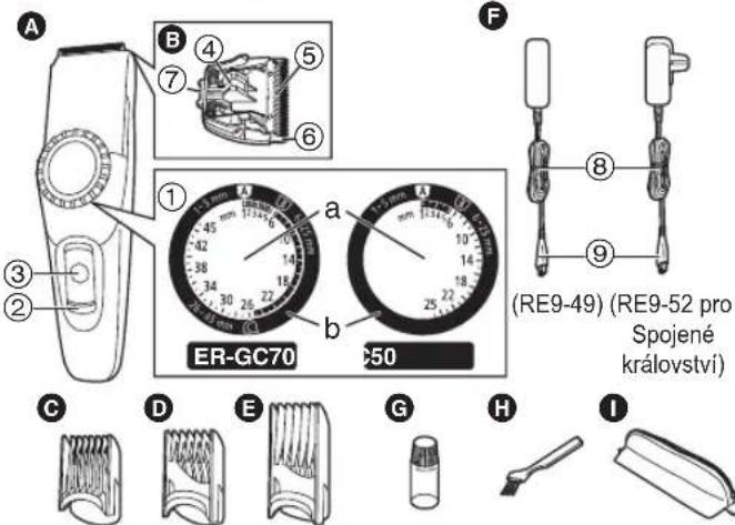 PANASONIC ERGC50 - Označení součástí - 1