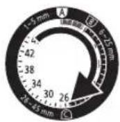 PANASONIC ERGC50 - Sabot [A] (1 mm à 5 mm) - 3