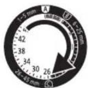 PANASONIC ERGC50 - Sabot [A] (1 mm à 5 mm) - 9
