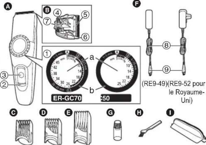 PANASONIC ERGC50 - Nomenclature - 1