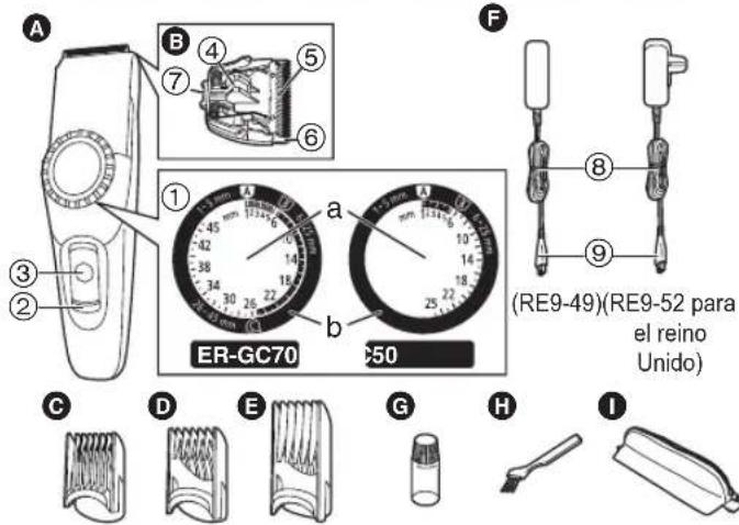 PANASONIC ERGC50 - Identificación de las partes - 1