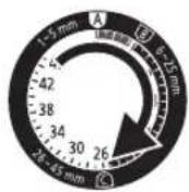 PANASONIC ERGC50 - Kamhulpstuk [A] (1 mm tot 5 mm) - 3