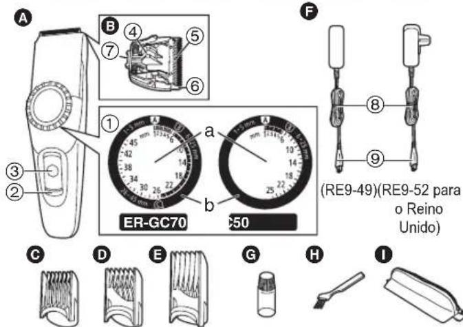 PANASONIC ERGC50 - Identificação das peças - 1