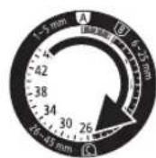 PANASONIC ERGC50 - Kampaosa [B] (6–25 mm) - 3