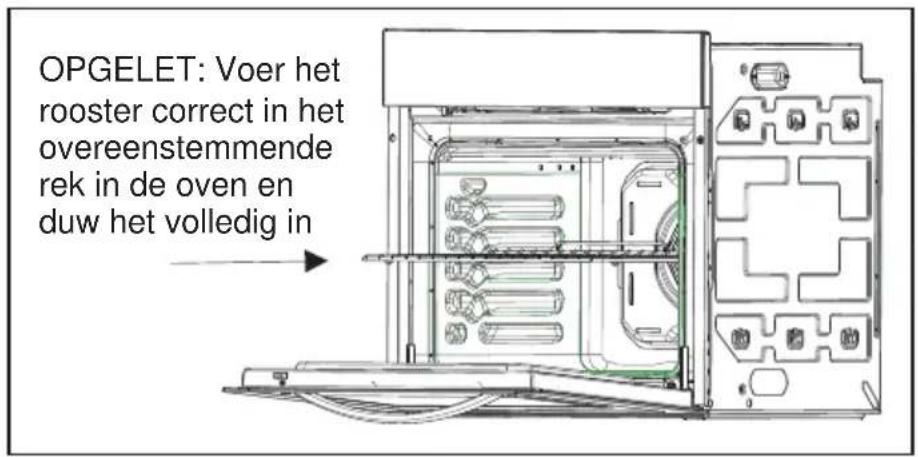 TECHWOOD EBA Multi 5 X ST - ACCESSOIRES GEBRUIKT IN DE OVEN - 2