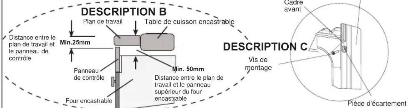 TECHWOOD EBA Multi 5 X ST - INSTALLATION DU FOUR ENCASTRABLE - 4