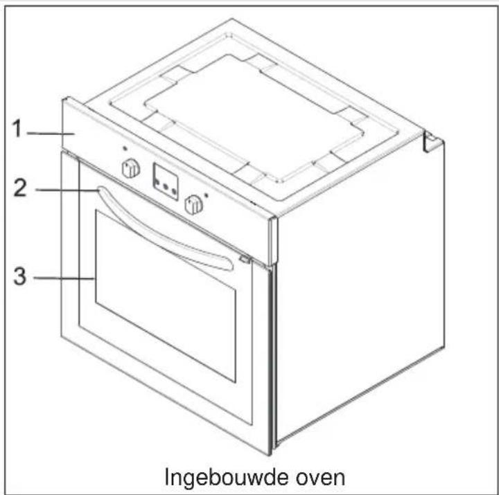 TECHWOOD EBA Multi 5 X ST - DEEL 1: Voorstelling en afmetingen van het product - 1
