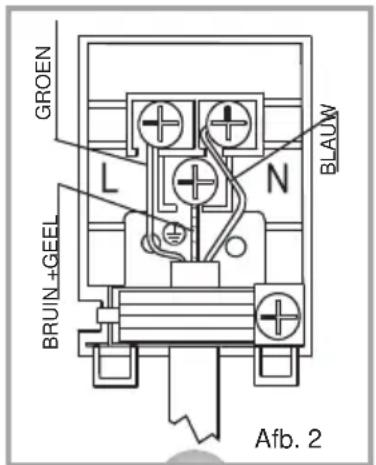 TECHWOOD EBA Multi 5 X ST - De onderstaande instructies moeten absoluut worden nageleefd tijdens de bedrading: - 1