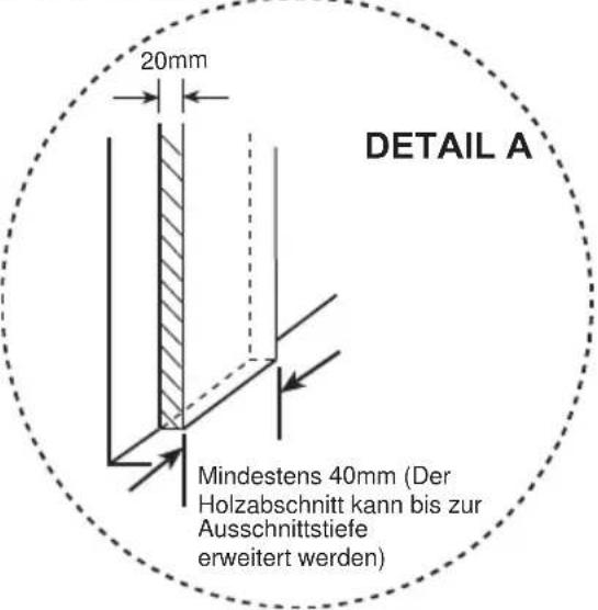 TECHWOOD EBA Multi 5 X ST - EINBAU DES HERDS - 3