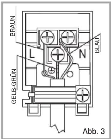 TECHWOOD EB Multi5X - VERKABELUNG UND SICHERHEIT DES EINBAUHERDS - 1