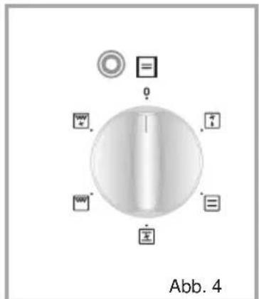TECHWOOD EB Multi5X - Thermostat-Taste: - 1