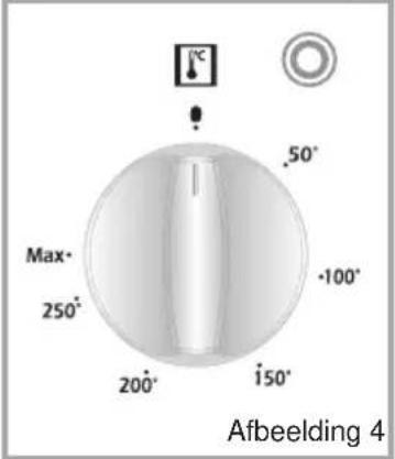 TECHWOOD EB Multi5X - Oven thermostaatknop: - 2
