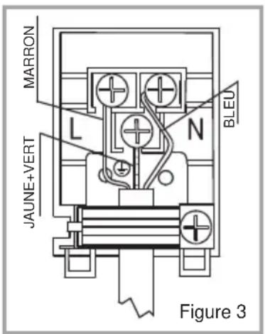 TECHWOOD EB Multi5X - Vous devez suivre les instructions suivantes pendant le branchement : - 1