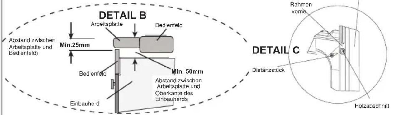 TECHWOOD EB Multi5X - EINBAU DES HERDS - 4