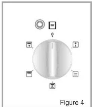 TECHWOOD EB Multi5X - Oven Thermostat Knob: - 1