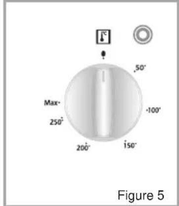 TECHWOOD EB Multi5X - Oven Thermostat Knob: - 2
