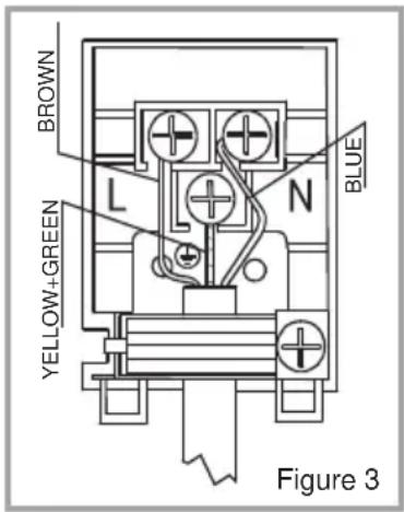 TECHWOOD EB Multi5X - The instructions given below must be followed without fail during wiring : - 1