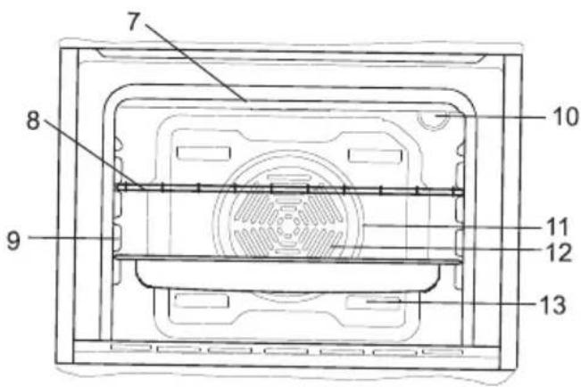 TECHWOOD EB Multi5X - Contents - 3