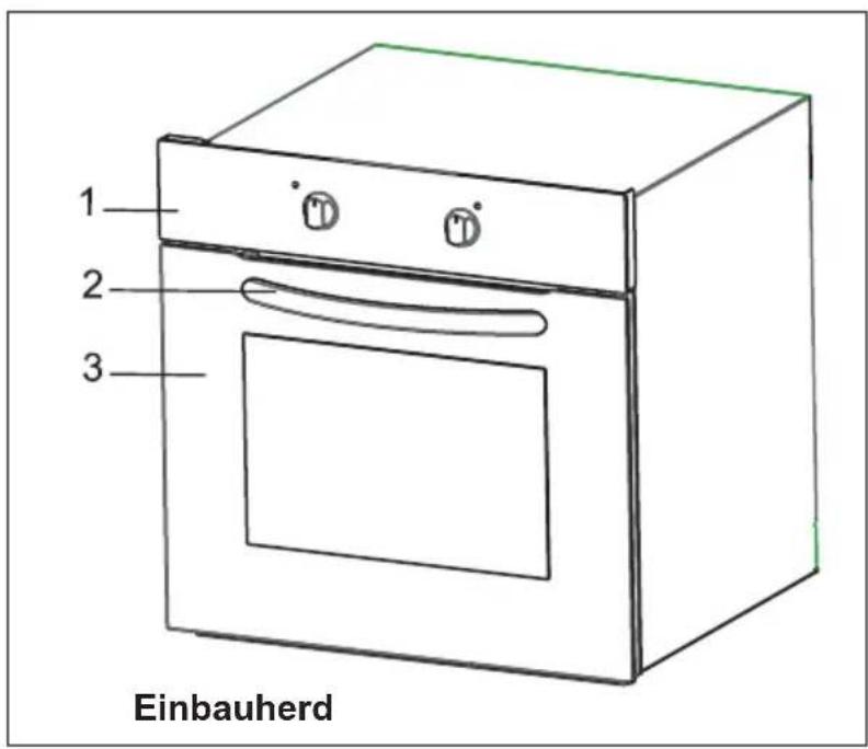 TECHWOOD EB Multi5X - Inhaltsverzeichnis - 1