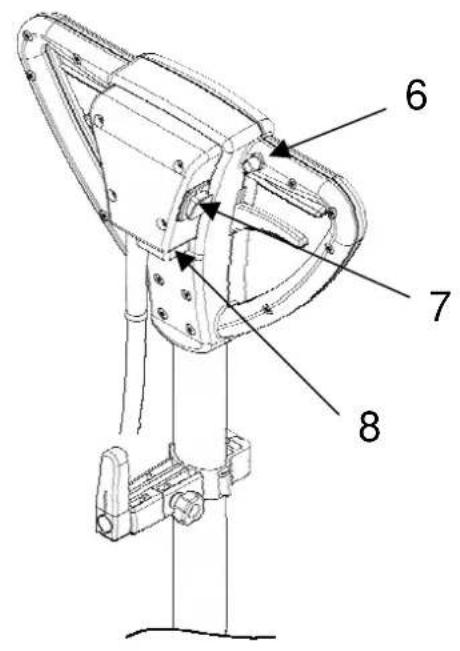 Ghibli SB143 Ergoline - 2