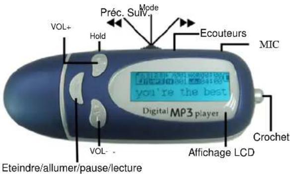 Difrnce MP840 - Lecteur MP3 numérique - 2