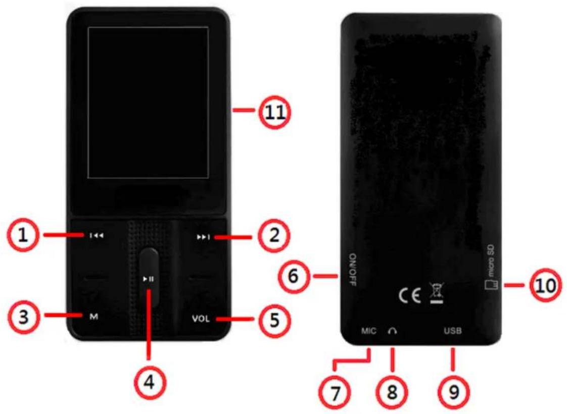 Difrnce MP1871 - Faire la reconnaissance avec les commandes du lecteur - 1