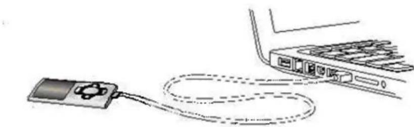 Difrnce MP1871 - Connexion et déconnexion du lecteur - 1