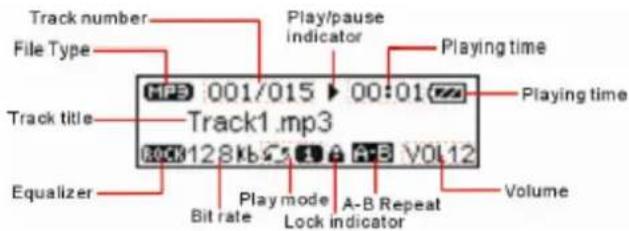 Difrnce MP850 - Indicaciones LCD - 1