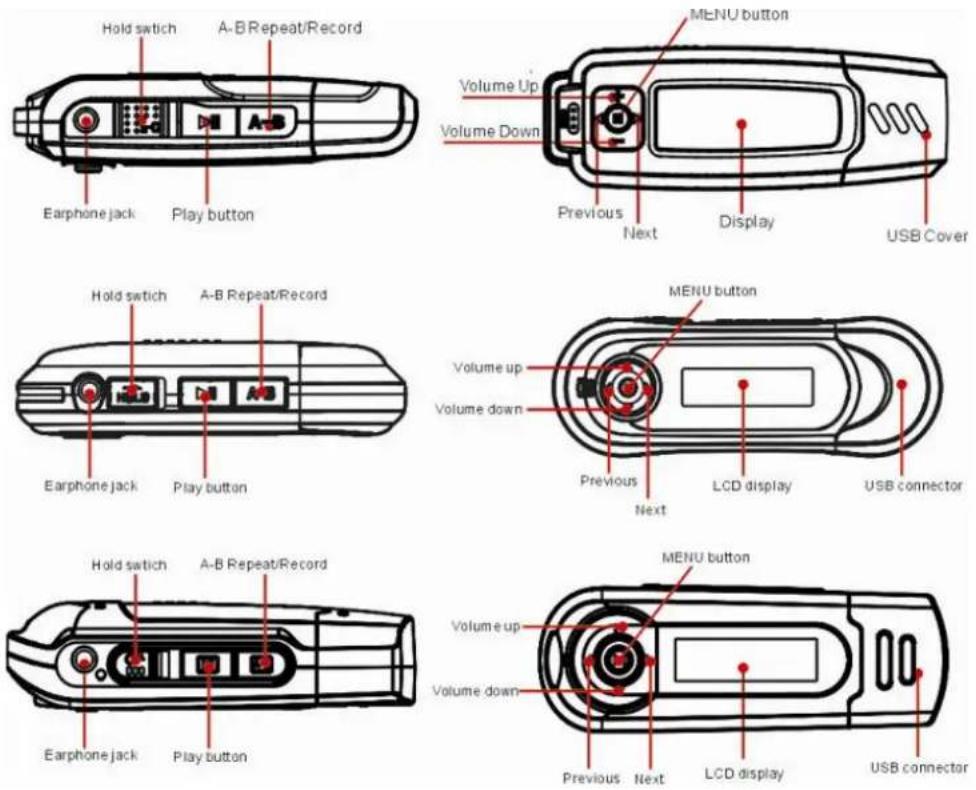 Difrnce MP850 - Descripción de teclas - 1