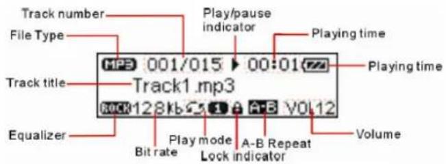 Difrnce MP850 - Indicazione LCD - 1
