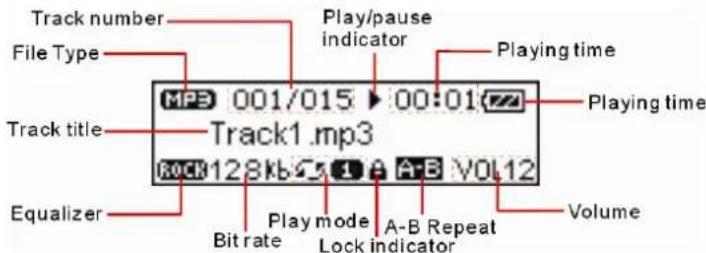 Difrnce MP850 - LCD Indication - 1