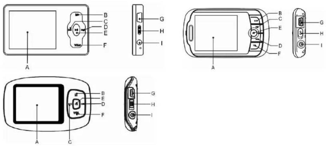 Difrnce MP2000 - Tastenbeschreibung - 1