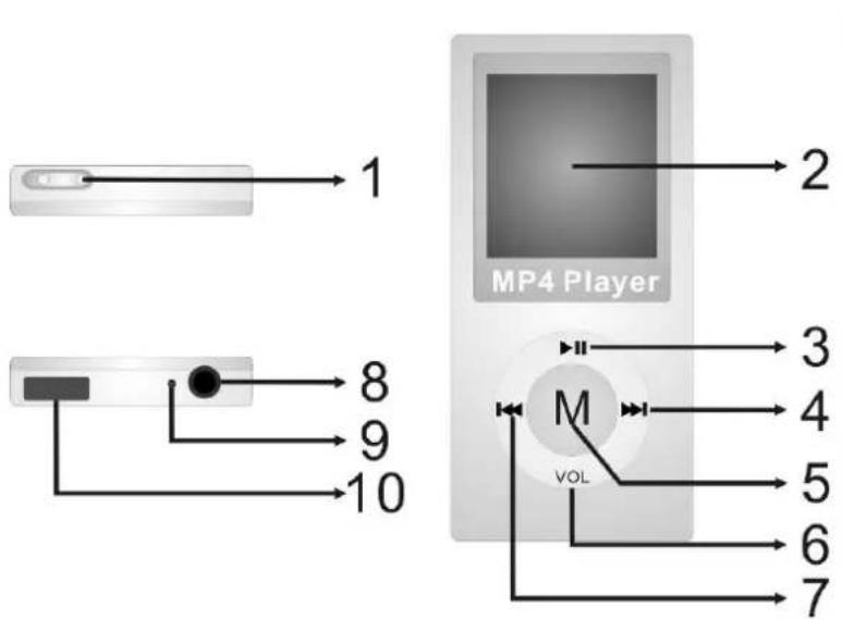 Difrnce MP1500 - DISPOSIZIONE - 1
