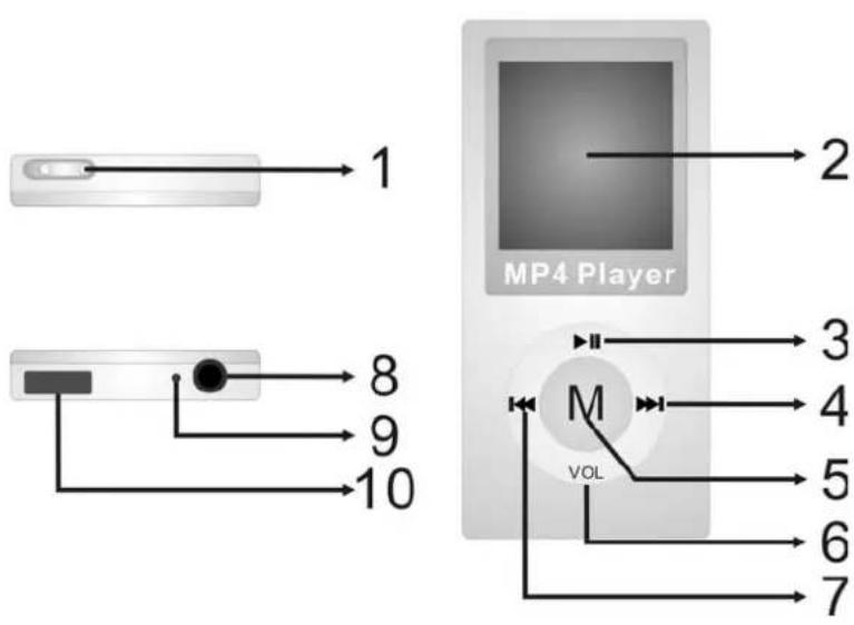 Difrnce MP1500 - Äußeres Erscheinungsbild - 1
