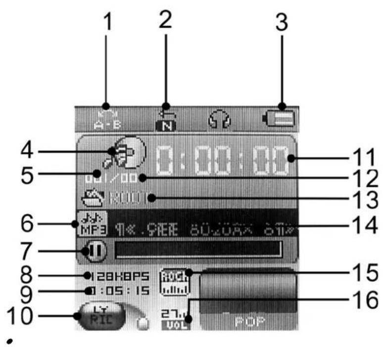 Difrnce MP1500 - Esquema de aspecto - 2