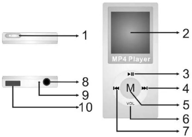 Difrnce MP1500 - GÖRÜNÜM - 1