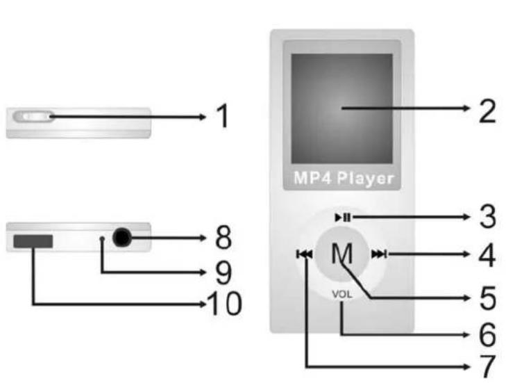 Difrnce MP1500 - Esquema de aspecto - 1
